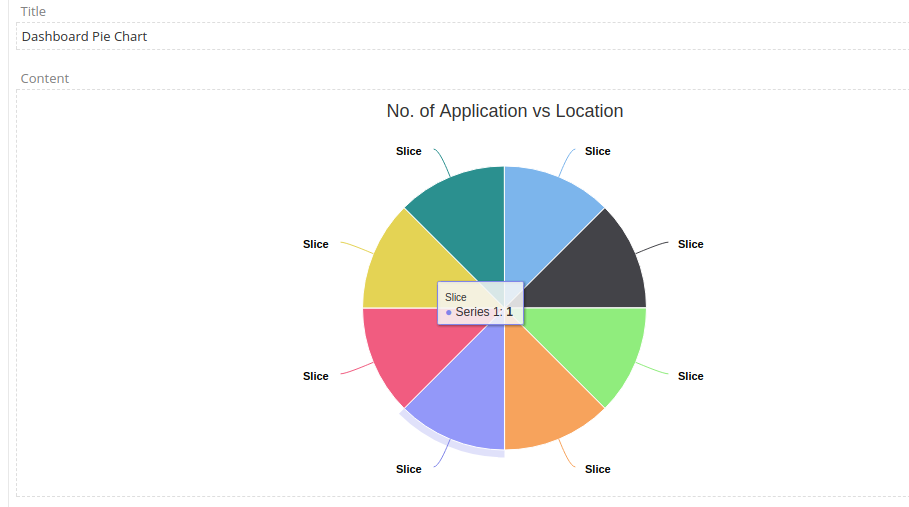 Pie Chart Highcharts A Visual Reference of Charts Chart Master